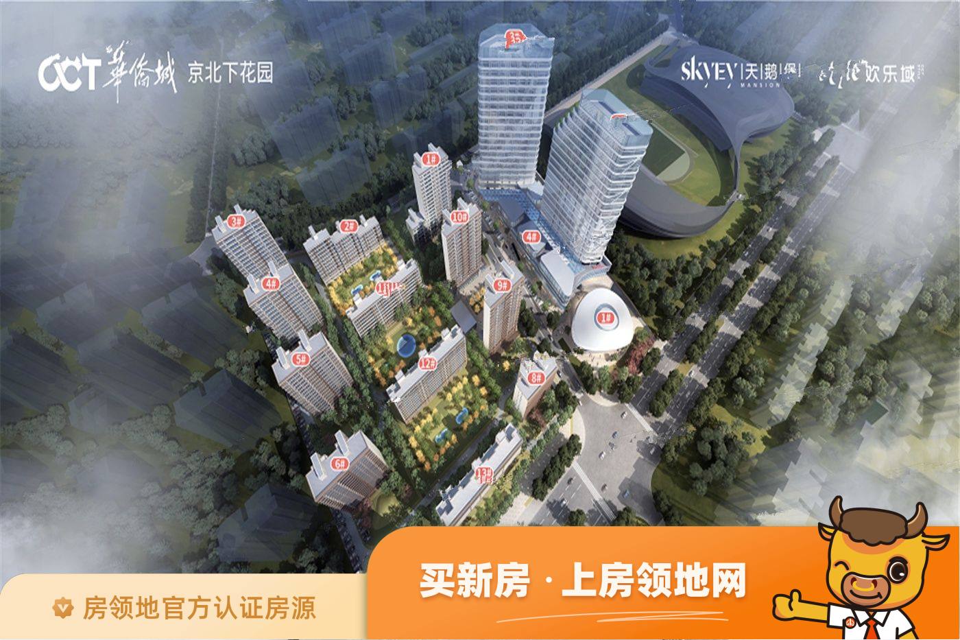 张家口京北华侨城未来发展潜力如何？
