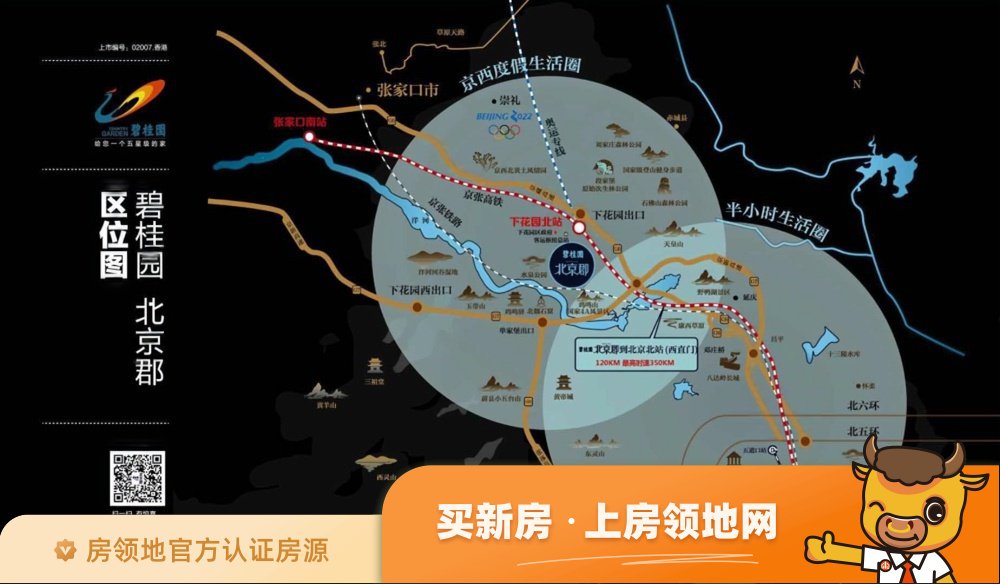 碧桂园北京郡位置交通图46
