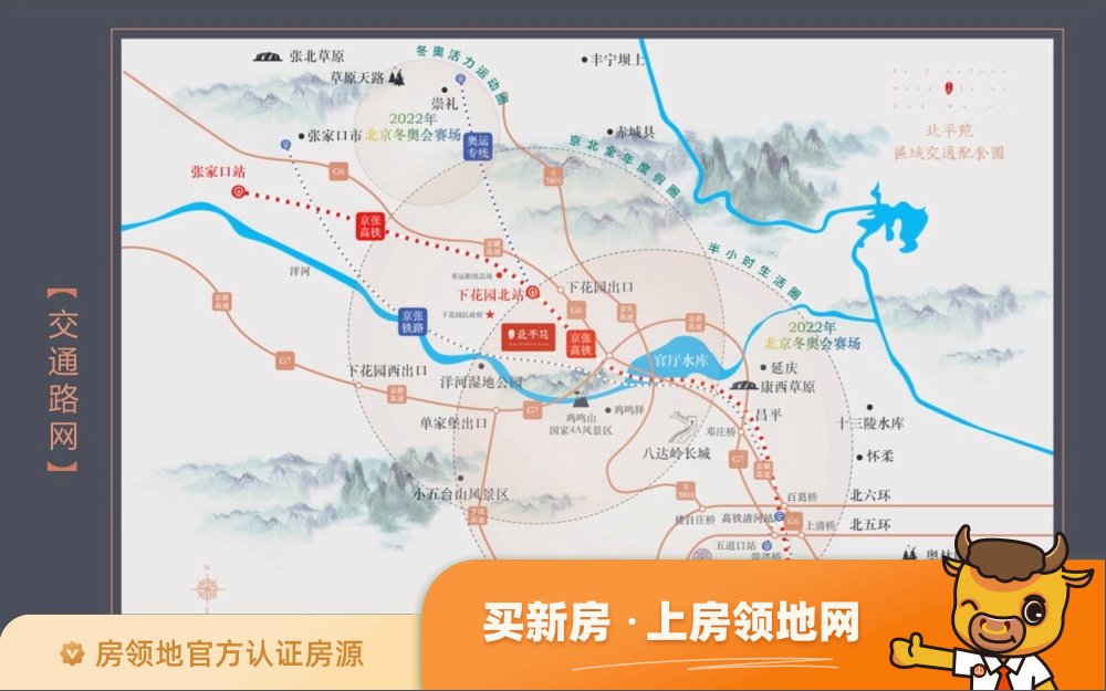 京科北平苑位置交通图1