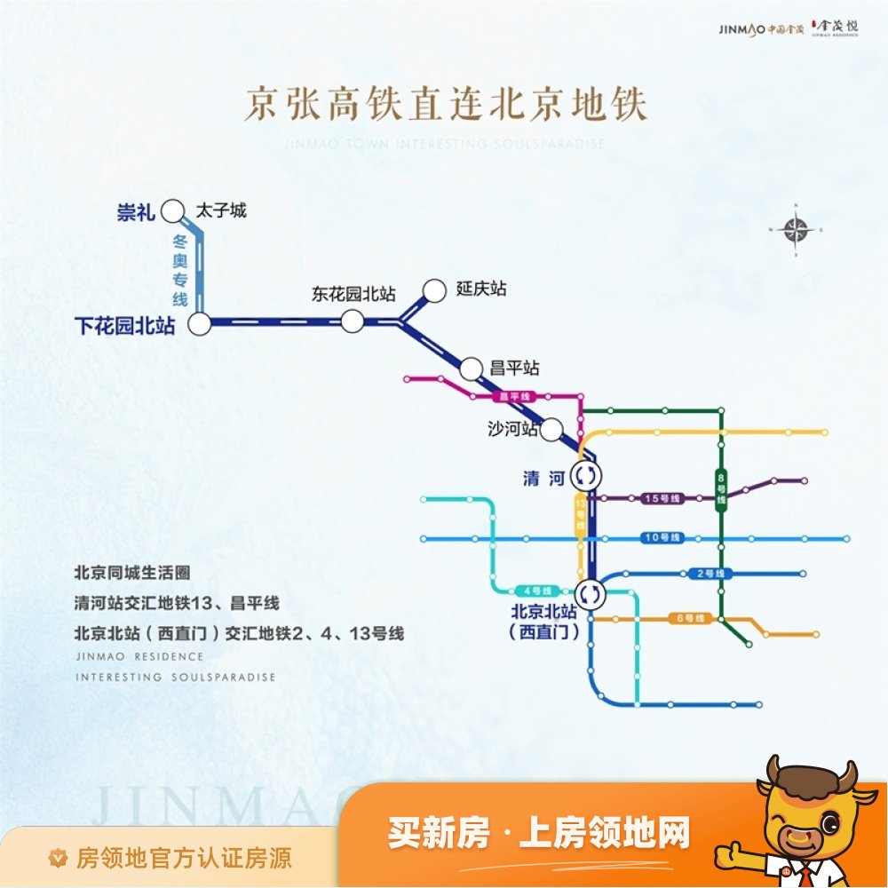 京北金茂悦位置交通图49