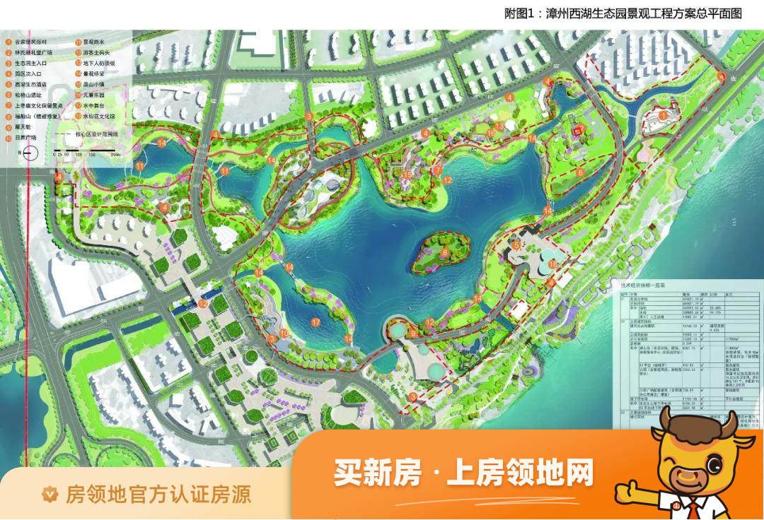 碧桂园西湖印象规划图3