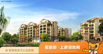 漳州宏都尚城是多少年产权，宏都尚城有什么样的建筑？