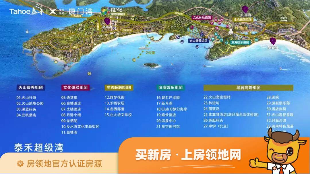 泰禾香山湾规划图1