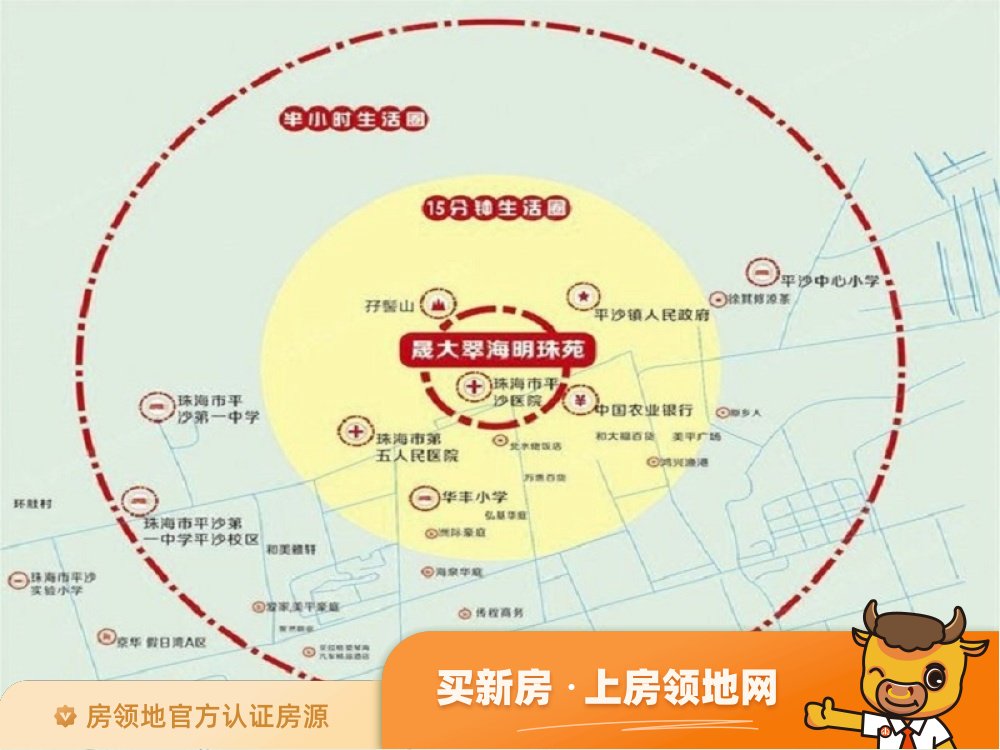 晟大翠海明珠苑位置交通图2