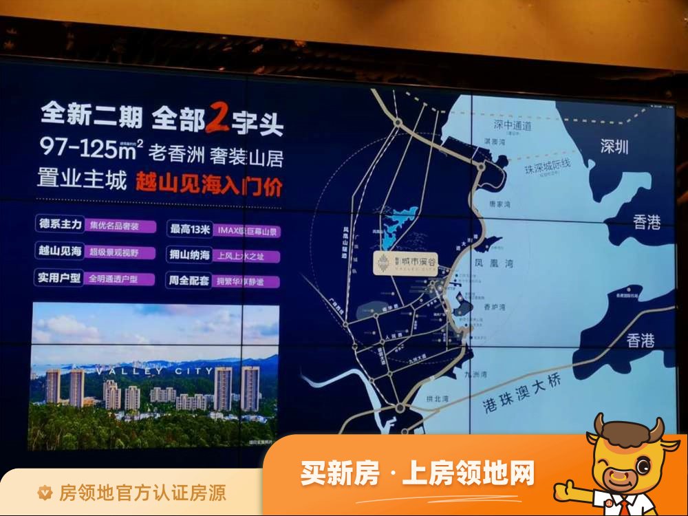 恒荣城市溪谷位置交通图2