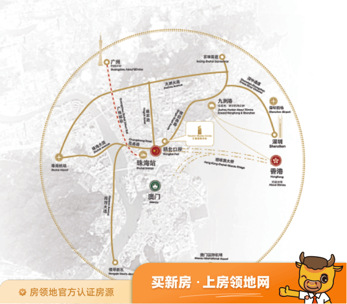 仁恒滨海中心位置交通图1