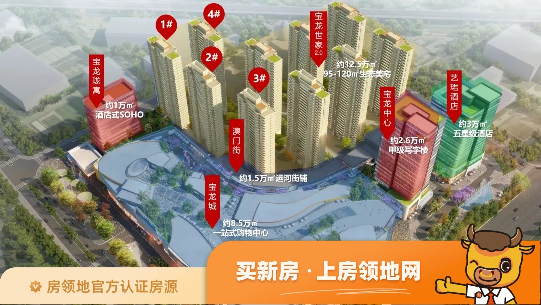 珠海高新宝龙城规划图1
