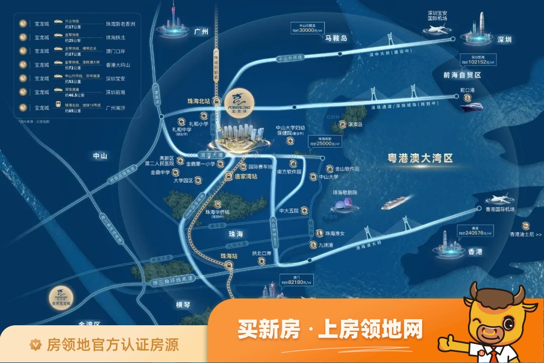 珠海高新宝龙城位置交通图2