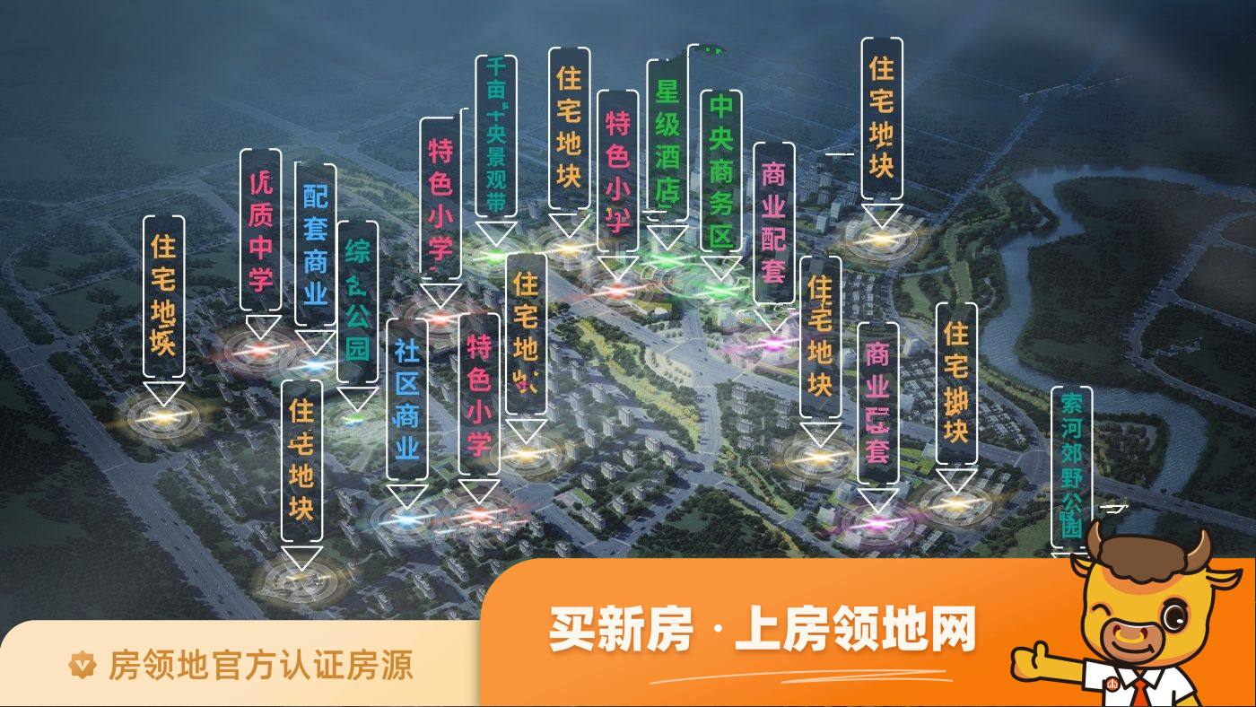 郑州世茂海峡国际城规划图1