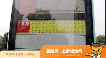 河南省电子商务产业园配套图5