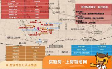 泉舜上城位置交通图11