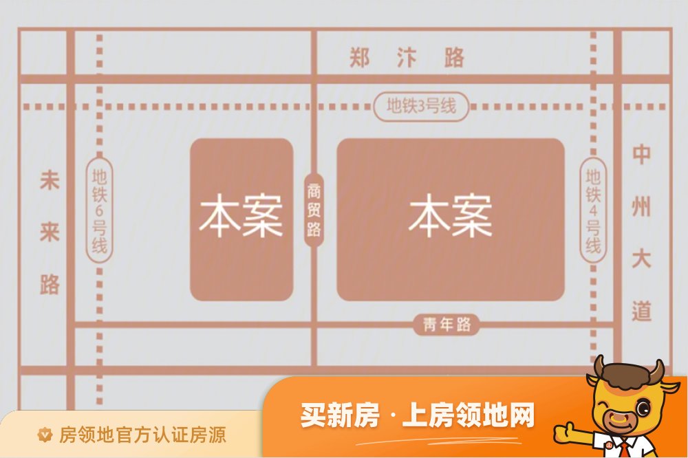 腾威城位置交通图5