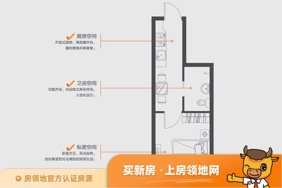 中国铁建凤岭国际城户型图1室1厅1卫
