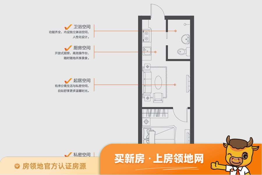 中国铁建凤岭国际城户型图1室1厅1卫