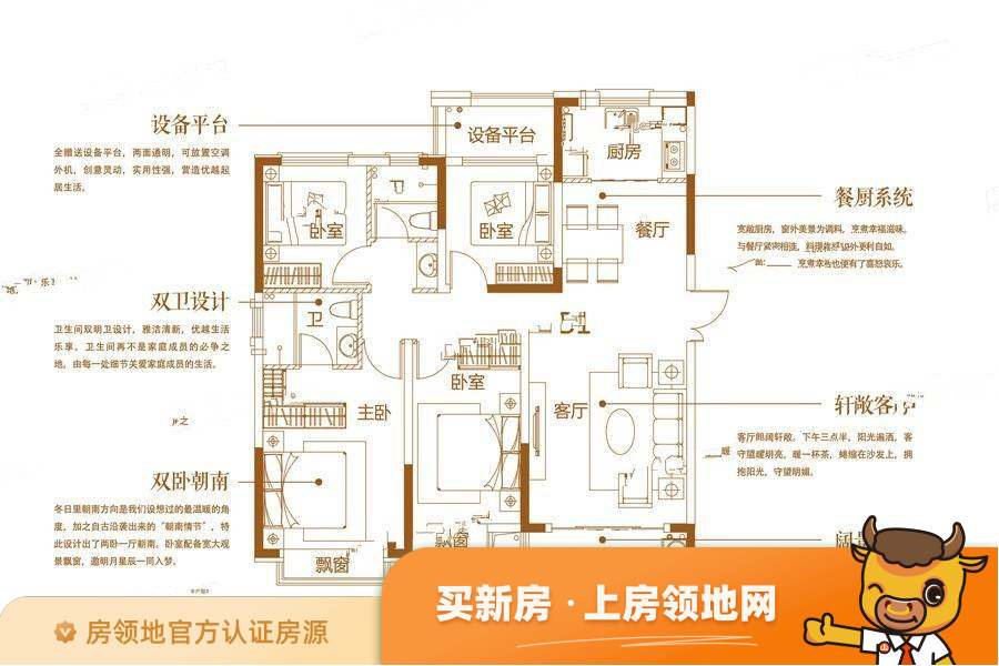 华南城紫荆名都户型图4室2厅2卫