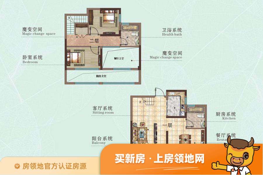 七里香CI公寓1户型图2室2厅2卫