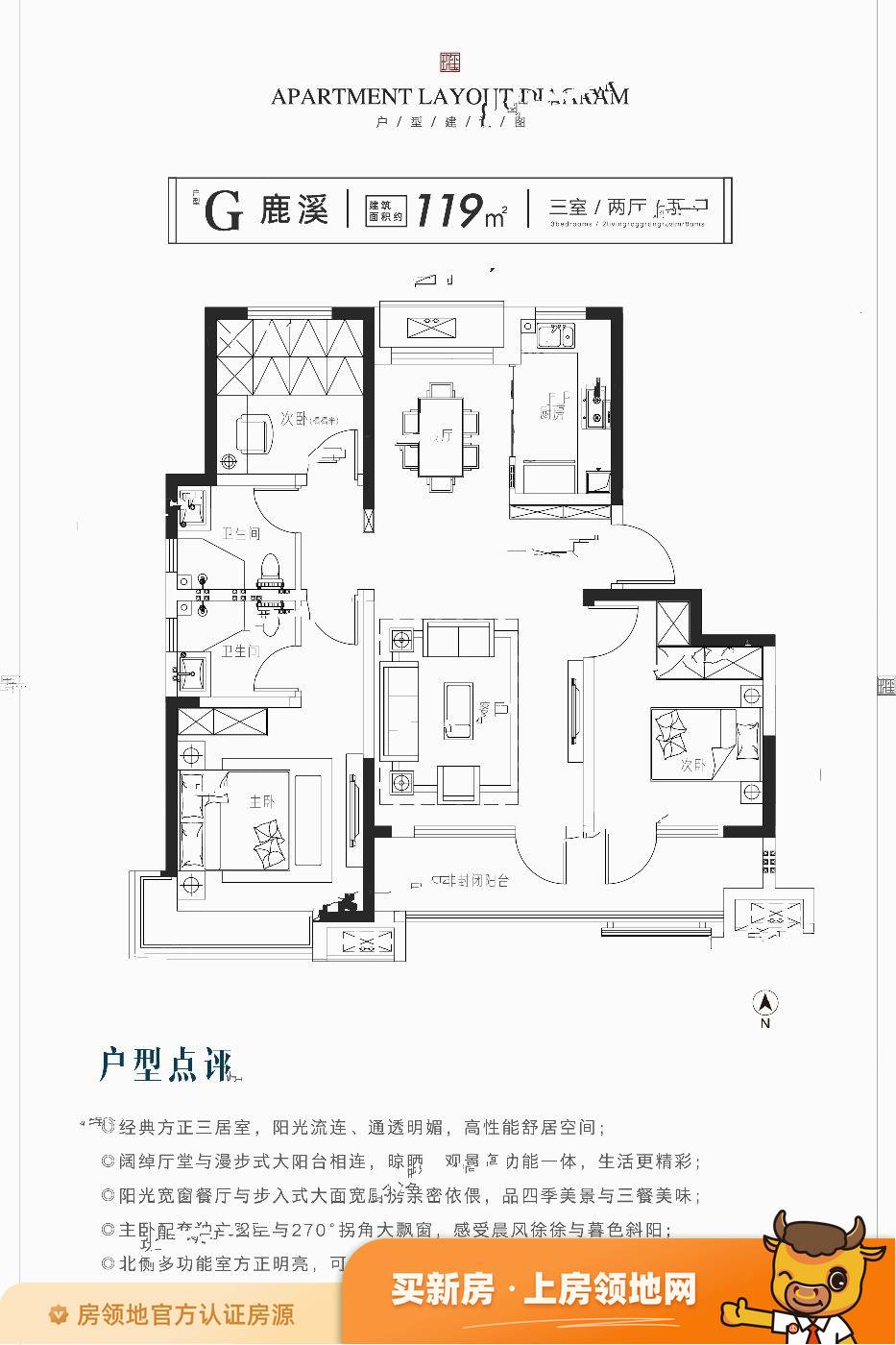 民生城市玖玺户型图3室2厅2卫