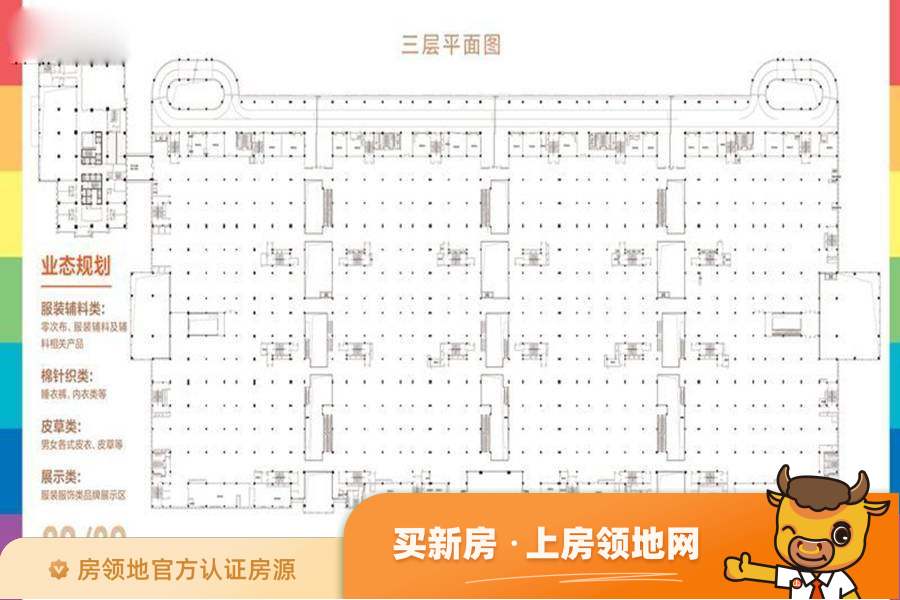 中国日用品商城户型图