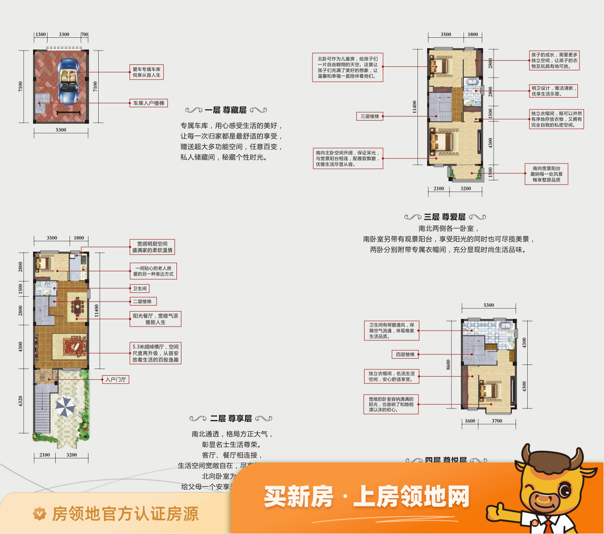 中国铁建国际城别墅户型图4室2厅3卫