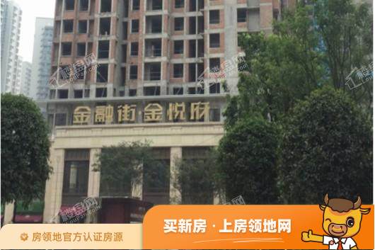 北京火神庙国际商业中心规划总面积是多少，火神庙国际商业中心现在是现房吗？