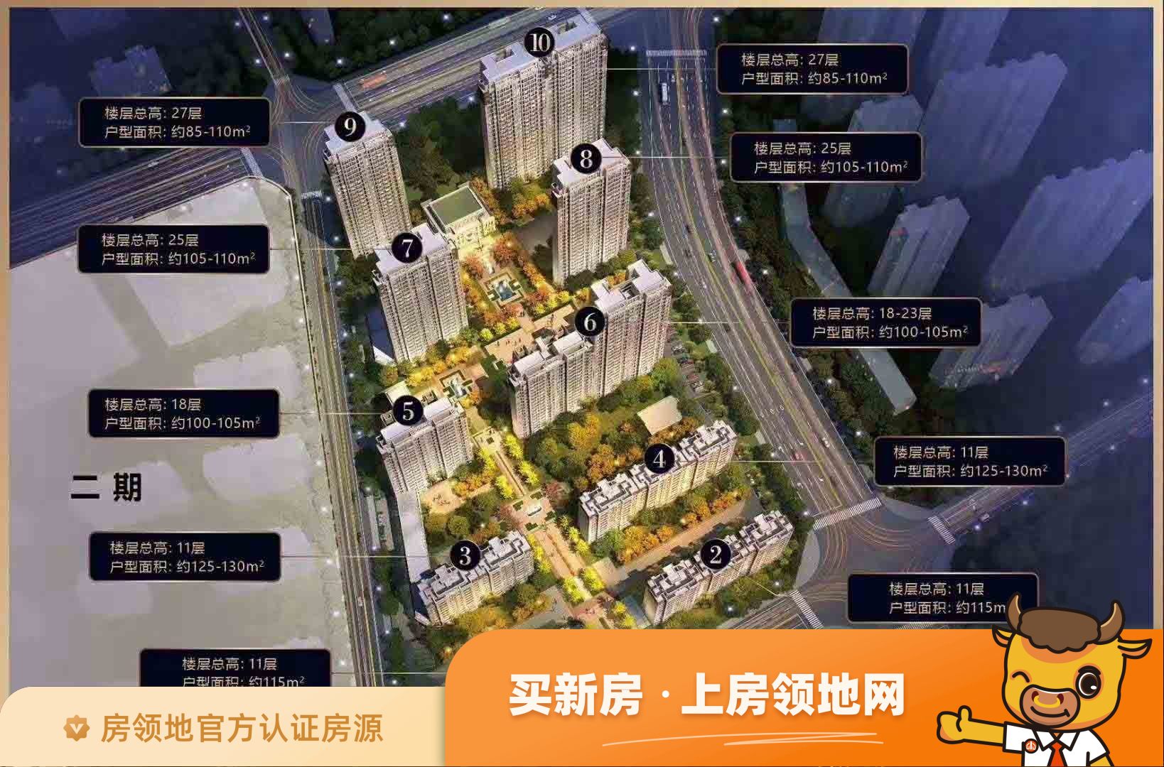 唐山大业时代广场均价为5700元每平米