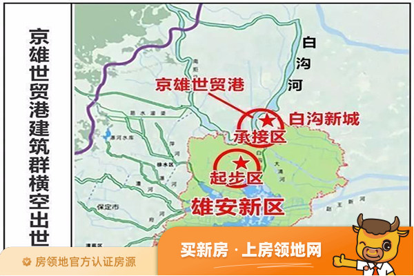京雄世贸港位置交通图34