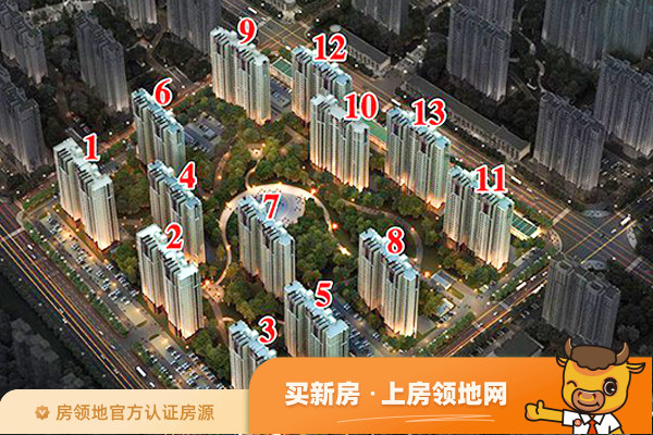 东方丽城规划图3