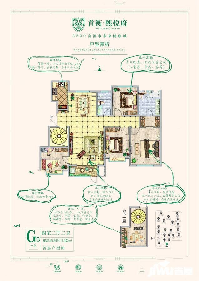 安国首衡熙悦府户型图片