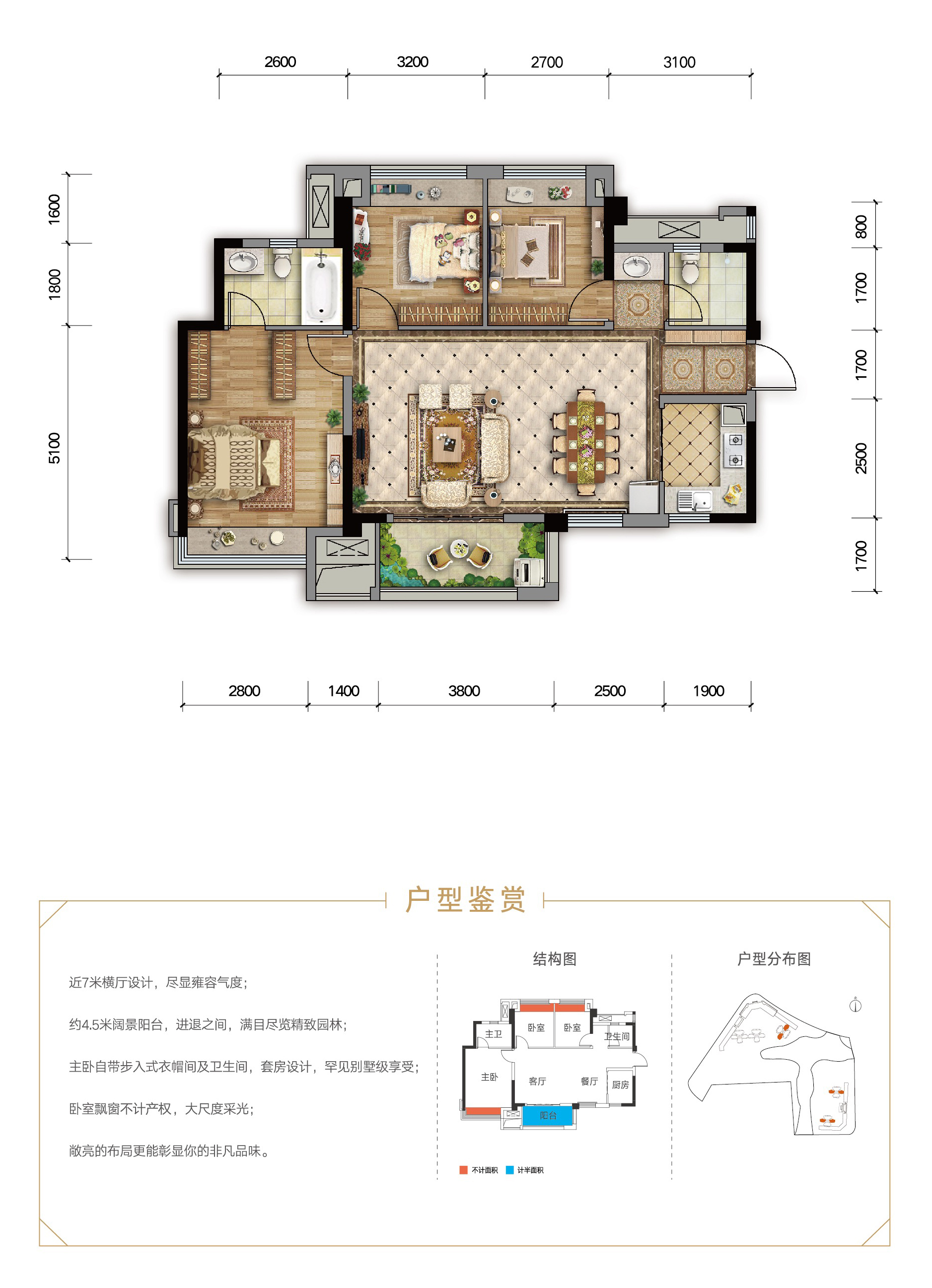 金科美的新天宸户型图图片