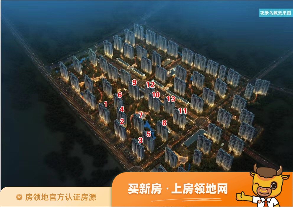 东方丽城规划图1