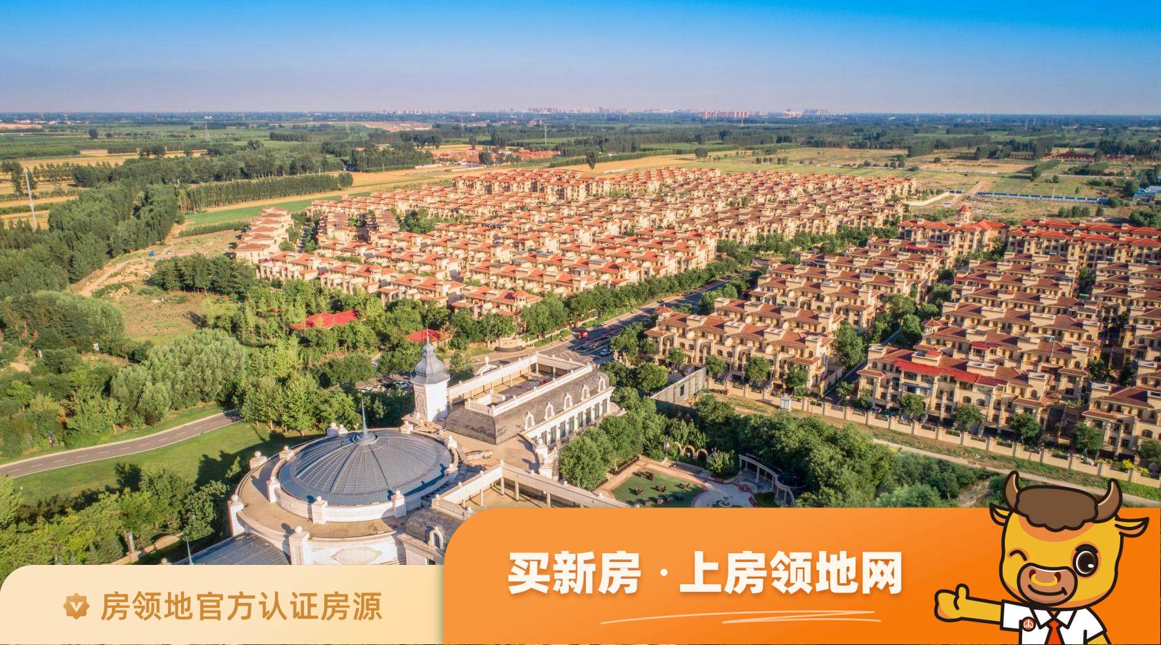 北京国际城实景图2
