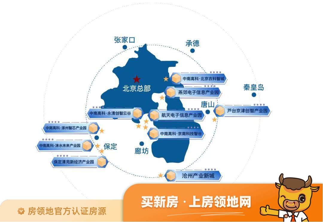 中南高科规划图1