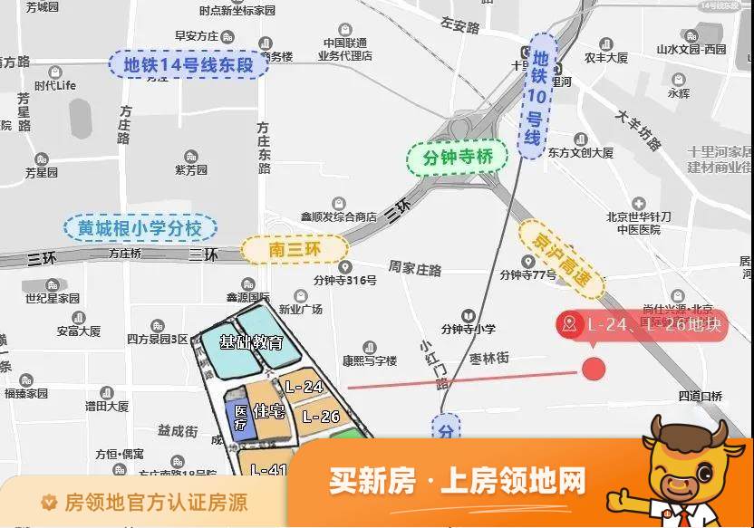 世茂北京天誉位置交通图2