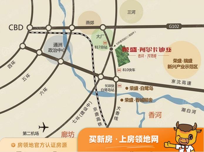 香河荣盛花语城位置交通图36