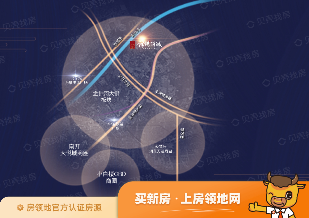 中建锦绣丽城位置交通图2