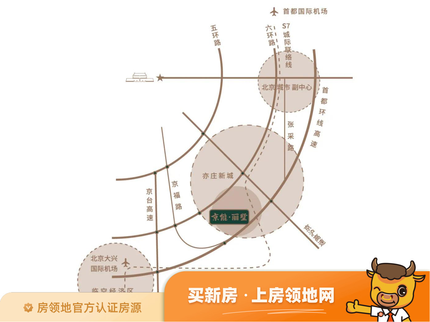 京能丽墅位置交通图1