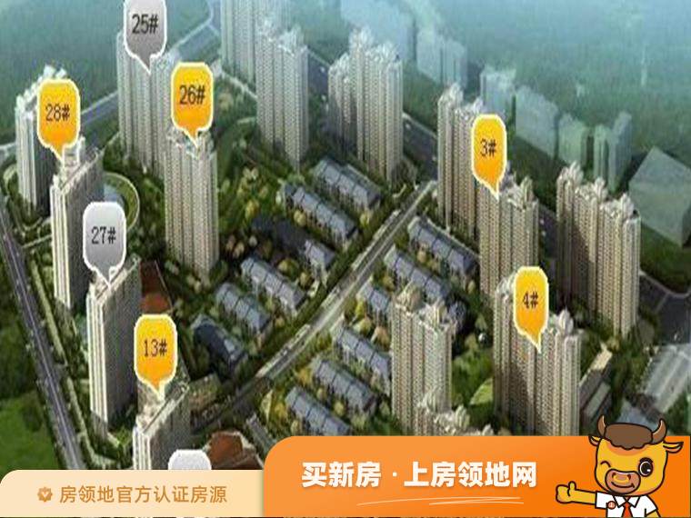 北京华贸城规划图1