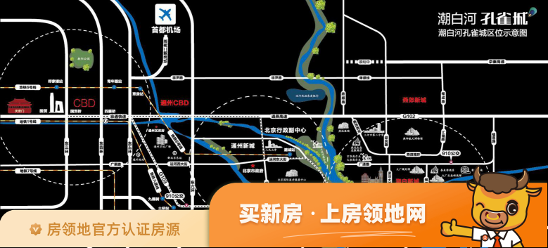 潮白河孔雀城位置交通图5