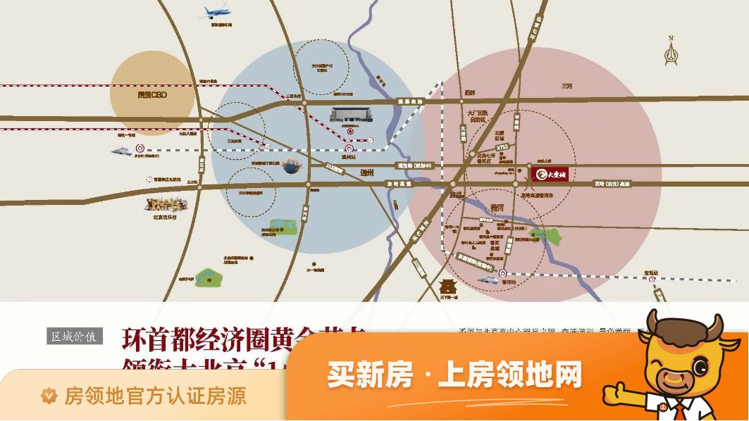 香河大爱城位置交通图32