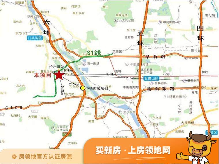 北京诺德彩园位置交通图1