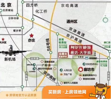 香河荣盛花语城位置交通图35