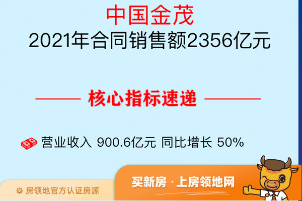 中国金茂：2021年营收同比增长50%至900.6亿元