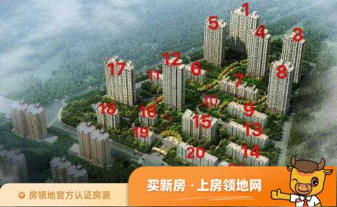 香河富力新城项目位置在哪里，价格多少钱？