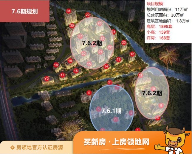 香河大运河孔雀城时代锦悦项目房屋产权是多少，房价是多少